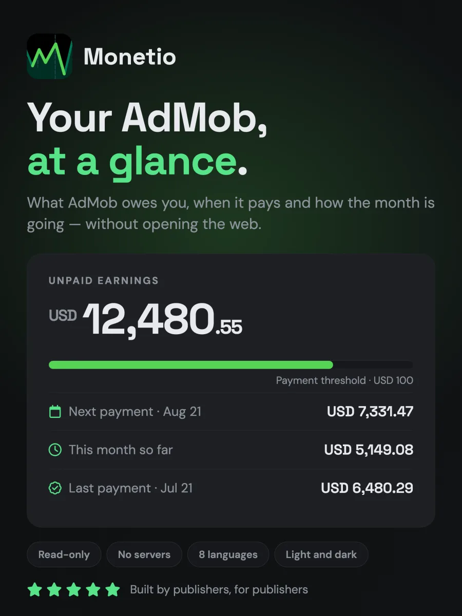 Monetio — at a glance