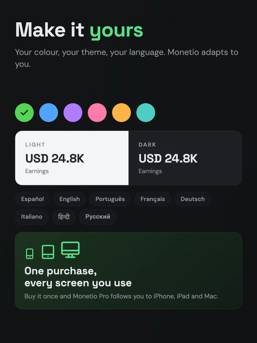 Monetio — make it yours