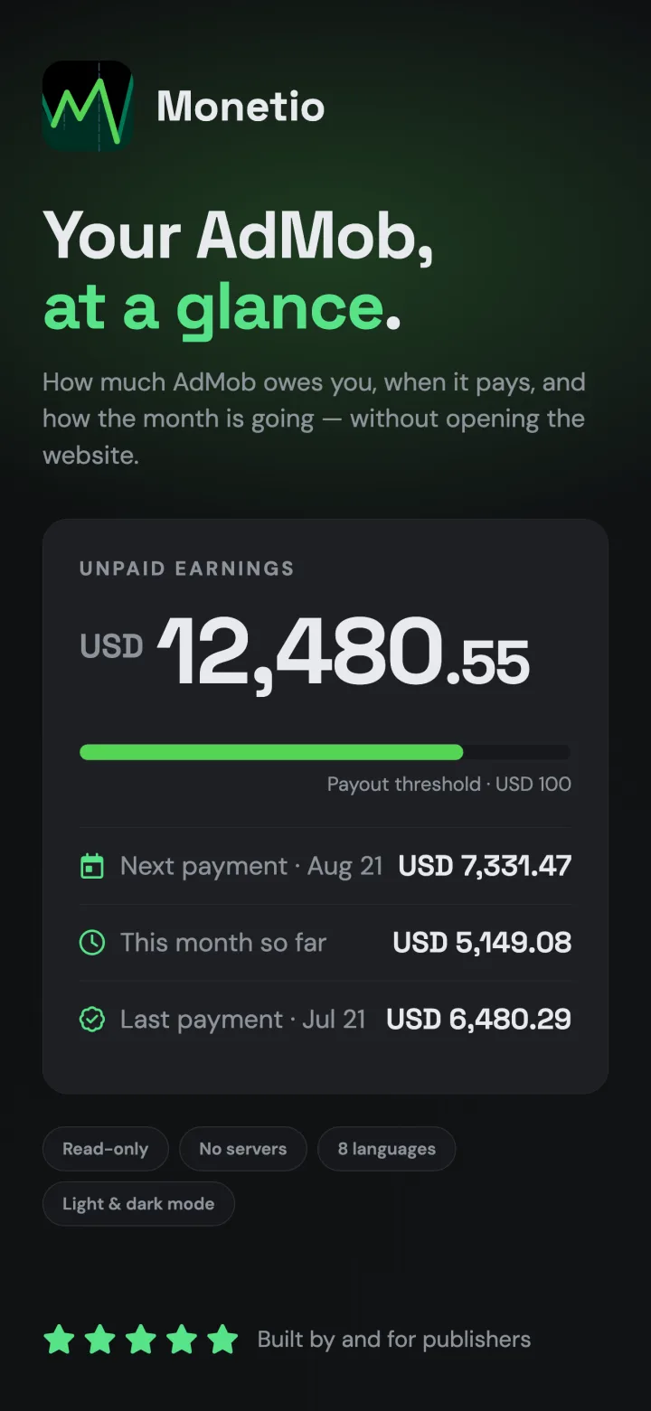 Monetio — at a glance