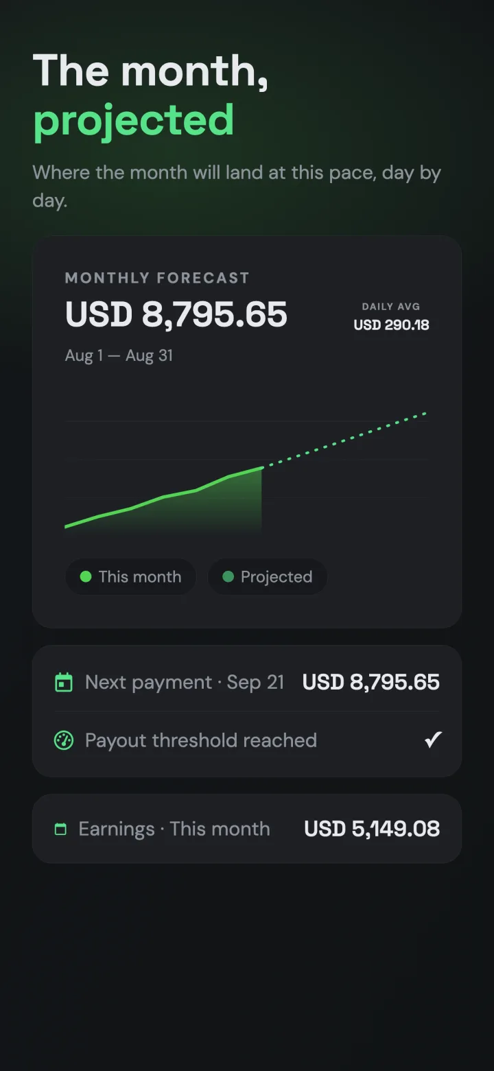 Monetio — the month, projected