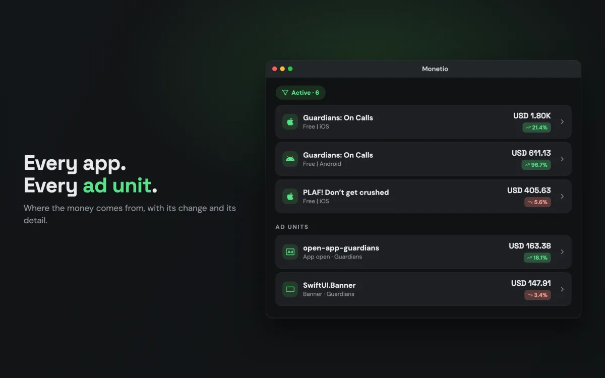 Monetio — every app, every ad unit