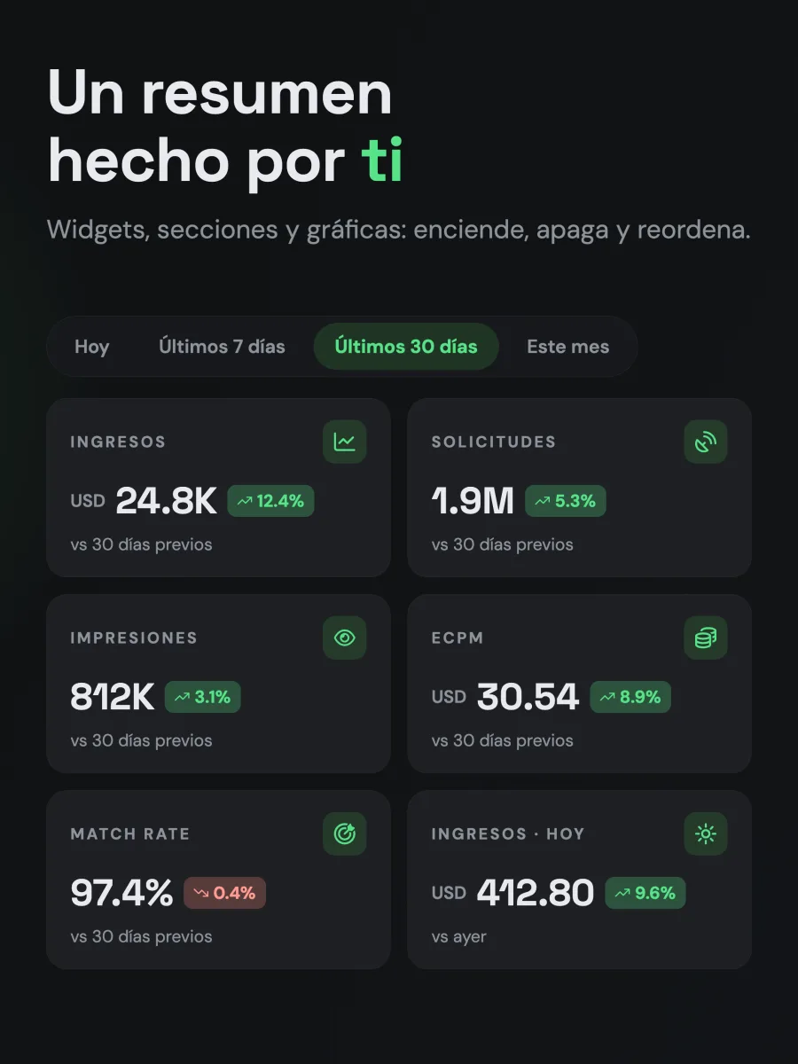Monetio — un resumen hecho por ti