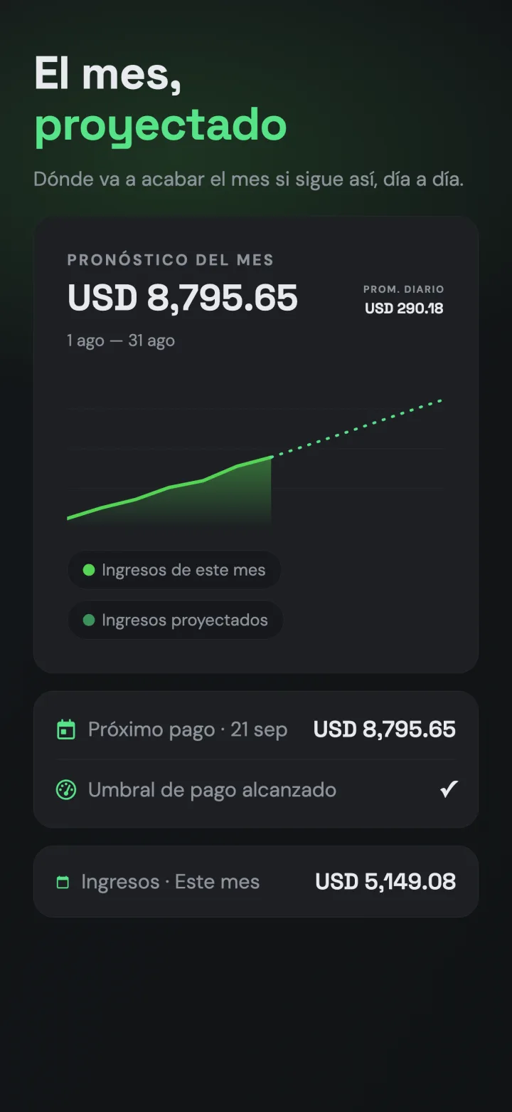 Monetio — el mes, proyectado
