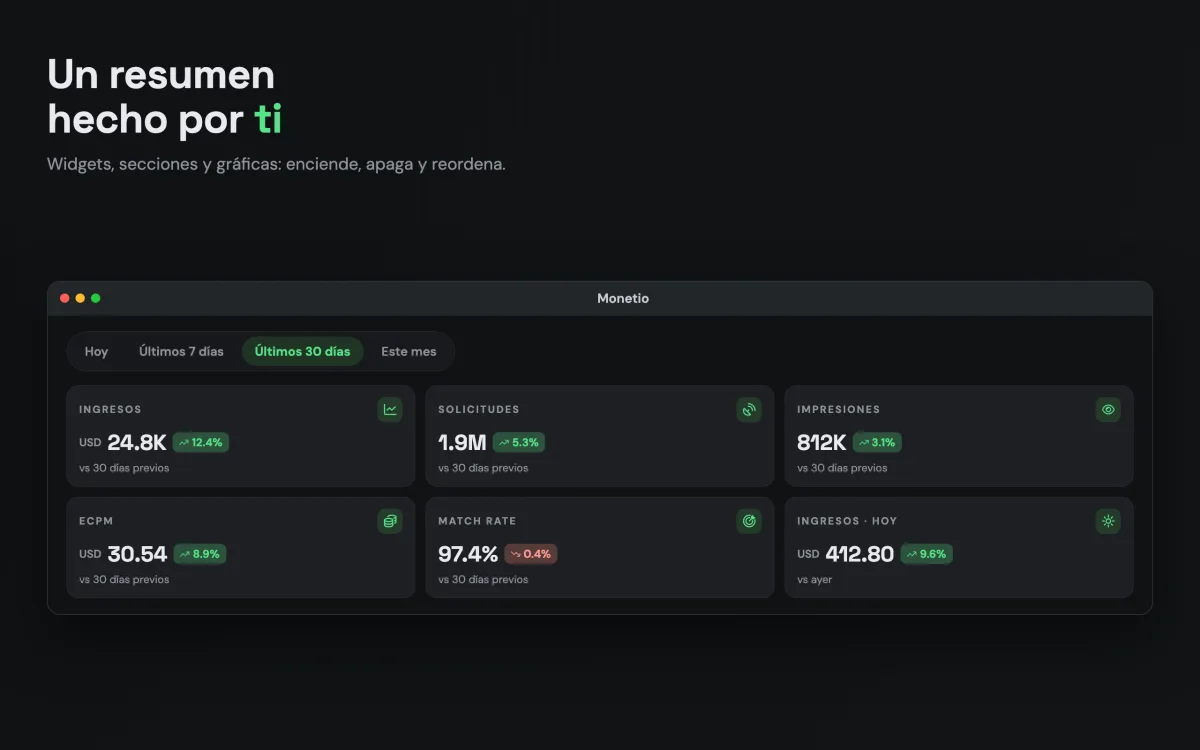Monetio — un resumen hecho por ti